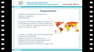 Печеркин А. - Хронический простатит. Синдром хронической тазовой боли