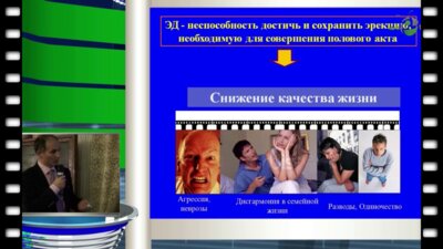 С.И. Гамидов - Аспекты патогенеза, диагностики и лечения сексуальных нарушений у мужчин