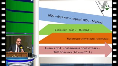 Д.Ю. Пушкарь - Диспансеризация рака предстательной железы в Москве: опыт и перспективы