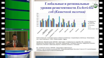 Ф. Вагенленер - Серьезные урологические инфекции