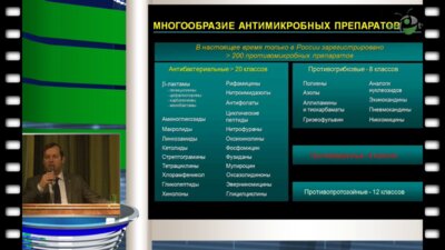 Козлов Р.С. - Антибиотикорезистентность внебольничных уропатогенов