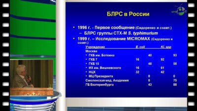 Сидоренко С.В. - Антибиотикорезистентность нозокомиальных уропатогенов 