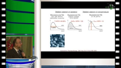 В.В. Архипов - принципы выбора антибиотиков