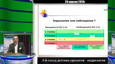 Бабанин И.Л. "Выбор хирургического метода восстановления уродинамики лоханки и пиелоуретерального сегмента у детей с пренатальным гидронефрозом."