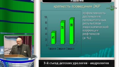 Кораблинов О.В. "Эффективность эндоскопической коррекции ПМР с применением объемобразующих имплантов"