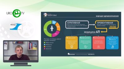 Шадеркин И.А. - Продолжительность жизни мужчины: факторы, методы, механизмы продления