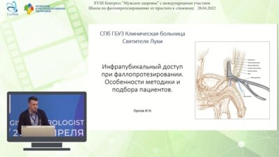 Орлов И.Н. - Инфрапубикальный доступ при фаллопротезировании. Особенности методики и подбора пациентов