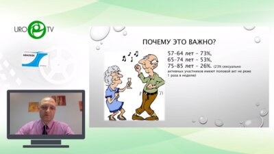 Жиборев А.Б. - Возрастной мужчина и зачатие. Факторы риска?