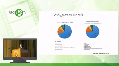 Перепанова Т.С. - Федеральные клинические рекомендации по антимикробной терапии
