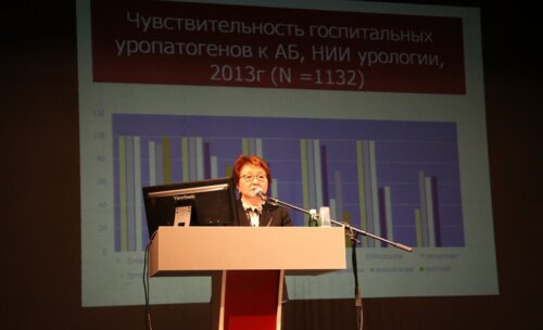 Закрытие XIV Конгресса Российского общества урологов «Интеграция в урологии»