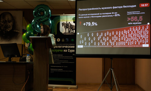 ФОТОАЛЬБОМ.  «Урологические встречи на Суре»