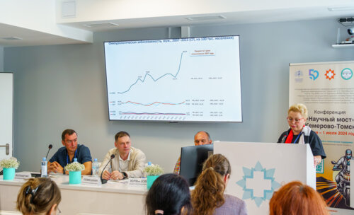 Второй урологический мотопробег г. Томск