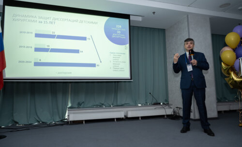 XIII Всероссийская Школа по детской урологии-андрологии