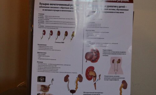 2 день XIV Конгресса Российского общества урологов «Интеграция в урологии»
