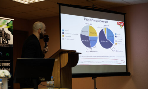 ФОТОАЛЬБОМ.  «Урологические встречи на Суре»