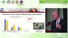 Анохин Н.В. - Роль гиперкальциурии в патогенезе мочекаменной болезни