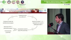 Закуцкий А.Н. - Стратегия цитратов при МКБ