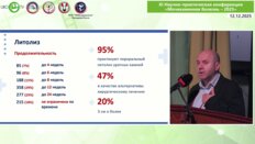 Малхасян В.А. - Результаты многоцентрового исследования возможности литолиза коралловидных камней