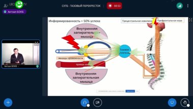 Ковалев Г.В - Синдром хронической тазовой боли