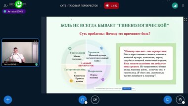 Коленкин М.А. -  Синдром хронической тазовой боли