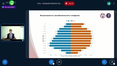 Красняк С.С. - Метаболический синдром, СНМП и СХТБ