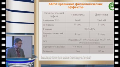 Роуборн К. - Стратификация пациентов как метод оптимизации терапии ДГПЖ