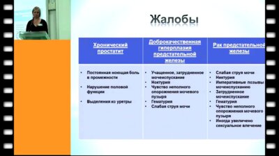 Чумак Н.Н. - Комплексный подход к обследованию больных с заболеваниями предстательной железы