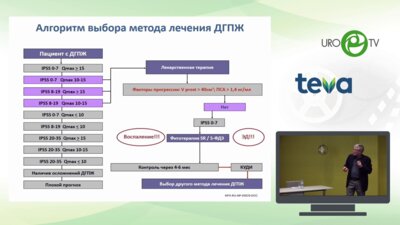 Сивков А.В. - Алгоритмы и порядок оказания помощи сложным пациентам с СНМП / ДГПЖ