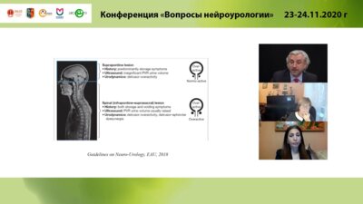 Кривобородов Г.Г. - Антимускариновые препараты и бетта-3-агонисты