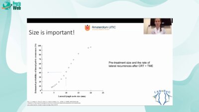 Miranda Kusters - Only if Positive After Neoadjuvant Therapy