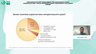 Милейко В.А. - Роль генетического скрининга КРР, кого нужно тестировать