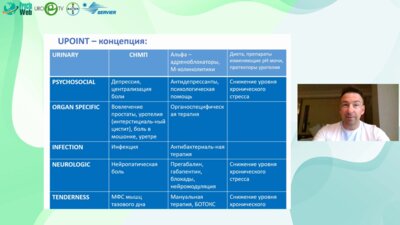 Миркин Я.Б. - СХТБ у мужчин. Что надо знать