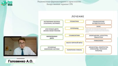 Головенко А.О - О синдроме раздраженного кишечника не радздражаясь