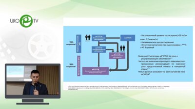 Кельн А.А. - Даролутамид: как максимально пролонгировать время до наступления мКРРПЖ