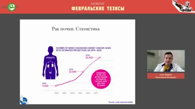 Бадьян К.И. - Криодеструкция почки. Как выбрать идеального пациента?