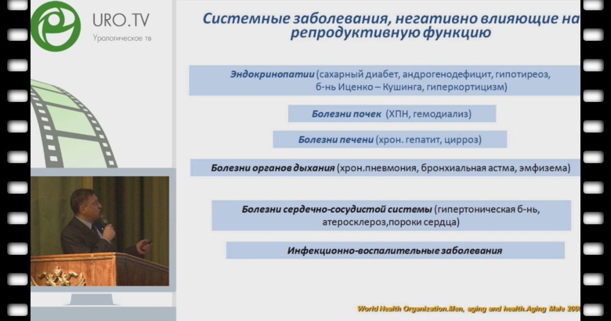 Нефротический синдром